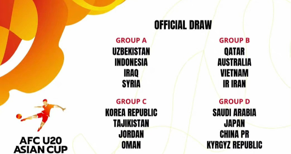 U20亚洲杯分组介绍2022