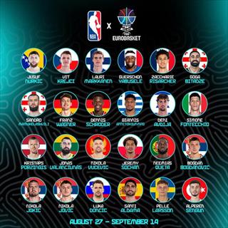 出战男篮欧锦赛的NBA球星：约基奇、字母哥、东契奇在列