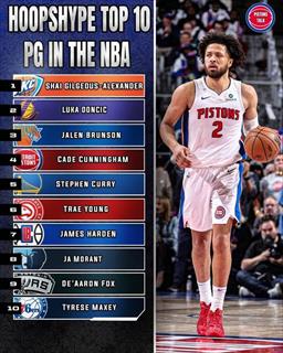美媒评选NBA下赛季的10大控卫，您认同吗？