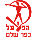 夏雷姆队徽